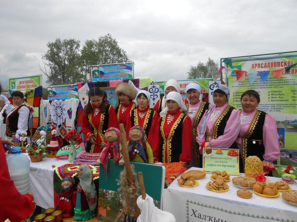 Погода троицкое мелеузовский. Семык Марийский праздник. Марийские народные праздники.