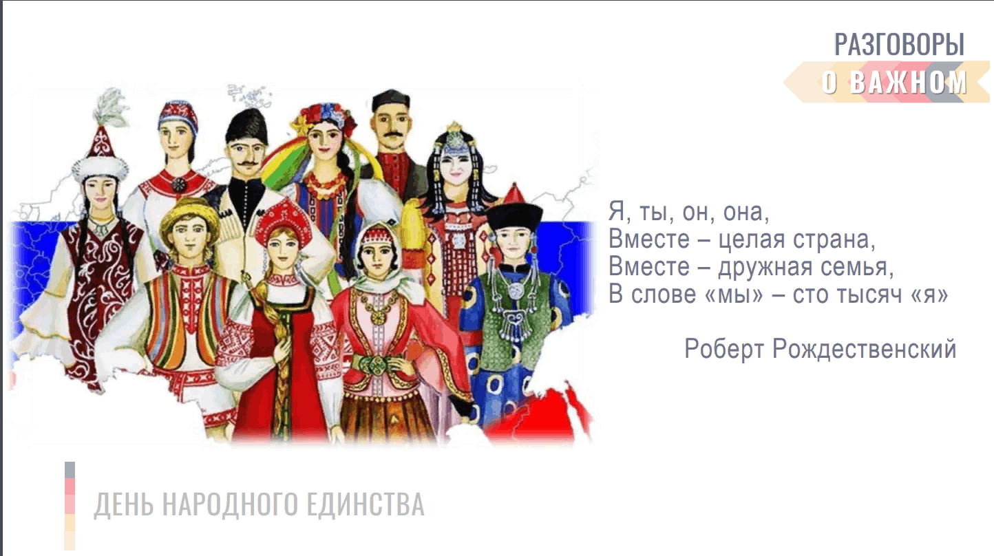 Разговоры о важном 5 декабря 2023 года. 4 Ноября день народного единства. Единство народов России картинки. Единство народа единство страны рисунок. День народного единства заставка.