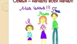 Мероприятие посвященное всемирному Дню семьи«Семья–начало всех начал».