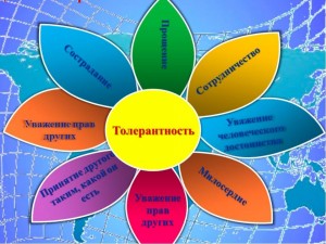 Беседа «Быть толерантным»