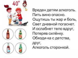 «Алкоголь –друг или враг»