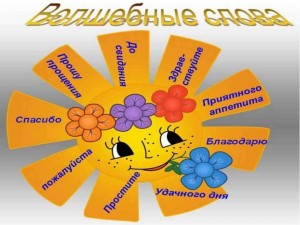 Беседа «Этикет – дело серьезное»