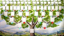 «У любого из нас деревенские корни»–исторический час