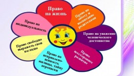 Беседа «Права и обязанности детей»