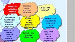 Развлекательная программа«Ее величество- семья»