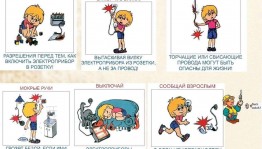 Обзор размышление «Электричество и безопасность»
