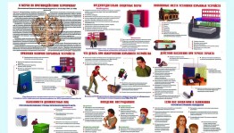 «Как не стать жертвой теракта»