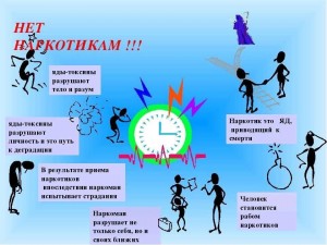 «Нет наркотикам»