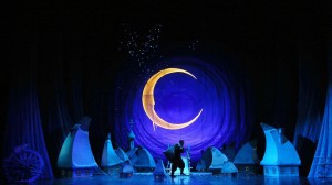 Республиканская акция «Театральная ночь»