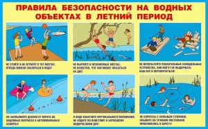 Беседа с детьми на тему «Безопасность на воде.»