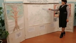 «Семейные корни –семейные ценности» тематическая беседа