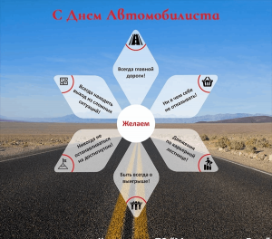 «Книжная выставка ко дню автомобилиста»