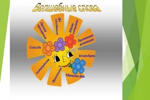 Путешествие в страну добра «До чего ж оно красиво, слово доброе «Спасибо»