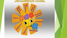 Путешествие в страну добра «До чего ж оно красиво, слово доброе «Спасибо»