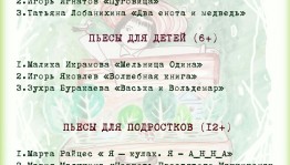 Уфимский ТЮЗ опубликовал шорт-лист конкурса пьес семинара-лаборатории «Мастерская сказок»