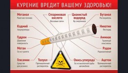 «Возьми конфету, брось сигарету!»