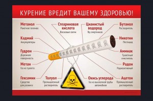 «Возьми конфету, брось сигарету!»