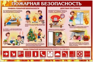 Час полезной информации «Изучаем правила пожарной безопасности»