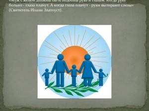 «Семья единство помыслов дел»