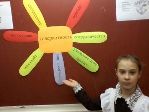 Урок толерантности«Сто народов–одна семья»