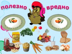 Викторина «В страну вредных и полезных продуктов»