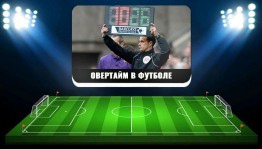 Викторина«Футбольный овертайм»