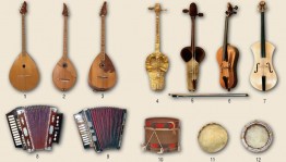 Мастер класс - обучение «Национальный инструмент кубыз»