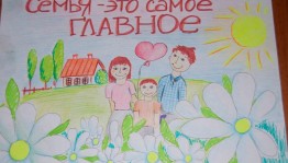 Тематический вечер– «Моя семья моя крепость»