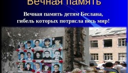 Урок памяти «Мы помним»