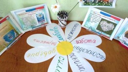 Встреча «Семейные ценности»