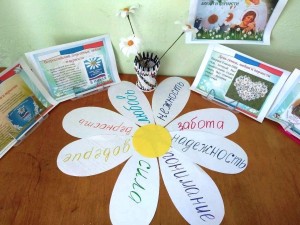 Встреча «Семейные ценности»