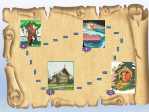 Квест игра «Загадки А.С. Пушкина»