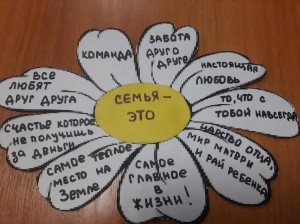 Игра «Ромашковое счастье»