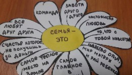 Игра «Ромашковое счастье»