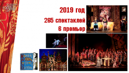 Башкирский театр оперы и балета подвел итоги 2019 года