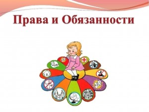 Викторина «Знаю права, помню об обязанностях»