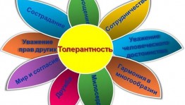 «Толерантность - путь к миру»
