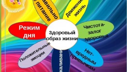 «Табачный дым обмана»