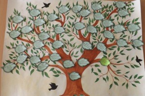 Конкурс рисунков«Моя родословная»