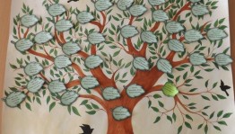 Конкурс рисунков«Моя родословная»