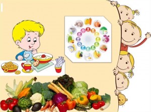 Викторина«Правильное питание»