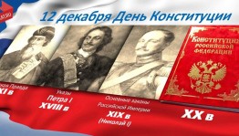 Интеллектуальная игра «Знатоки конституции»