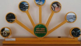 Праздничная программа «Семь чудес Башкортостана»