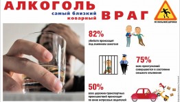 Дисскусия «Алкоголь – коварный враг»