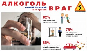 Дисскусия «Алкоголь – коварный враг»