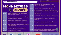 Акцию «Ночь музеев» музеи Башкортостана проведут в онлайн-формате
