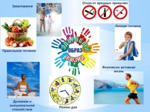 Тематический час«Здоровье сгубишь- новое купишь?»