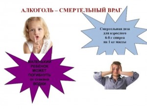 «Алкоголь–коварный враг враг»