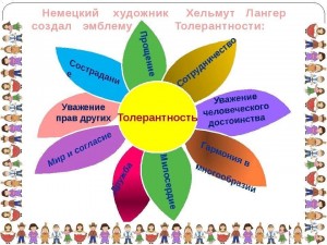 Викторина«Давайте жить дружно»