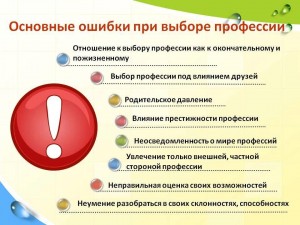 Памятка«Молодёжи в помощь выбору профессии»